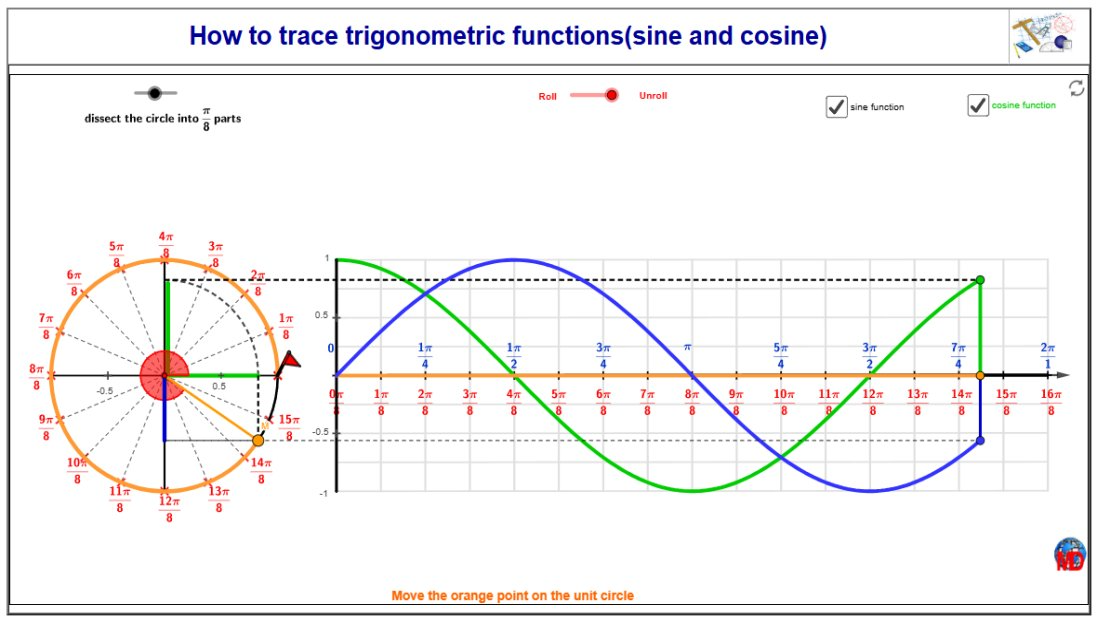 http://dmentrard.free.fr/GEOGEBRA/Maths/HowtraceMD.html