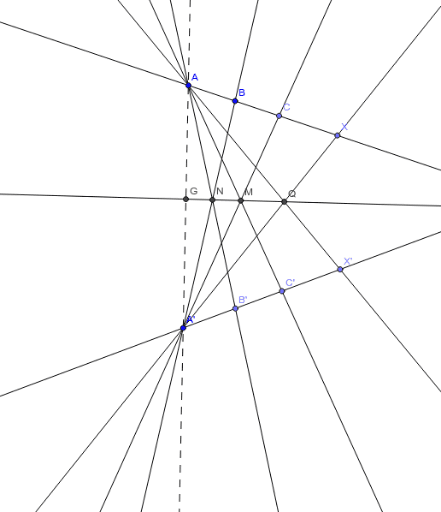 Coxeter- Figure 4.1A – GeoGebra