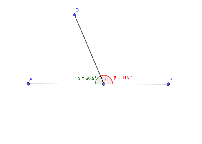 GeoGebra Applet Presiona Intro para comenzar la actividad