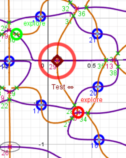 Generating Two Different Uniformly Distributed Points On A Sphere Using ...