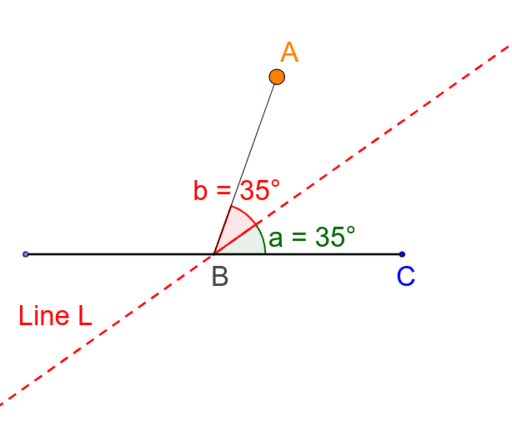 Angle Bisector – GeoGebra