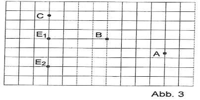 Abb. 1: Wellenwanne (Bildunterschrift falsch)