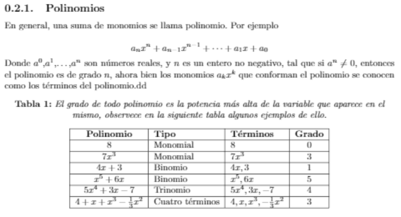 Polinomios (tipos de, términos y grado de)