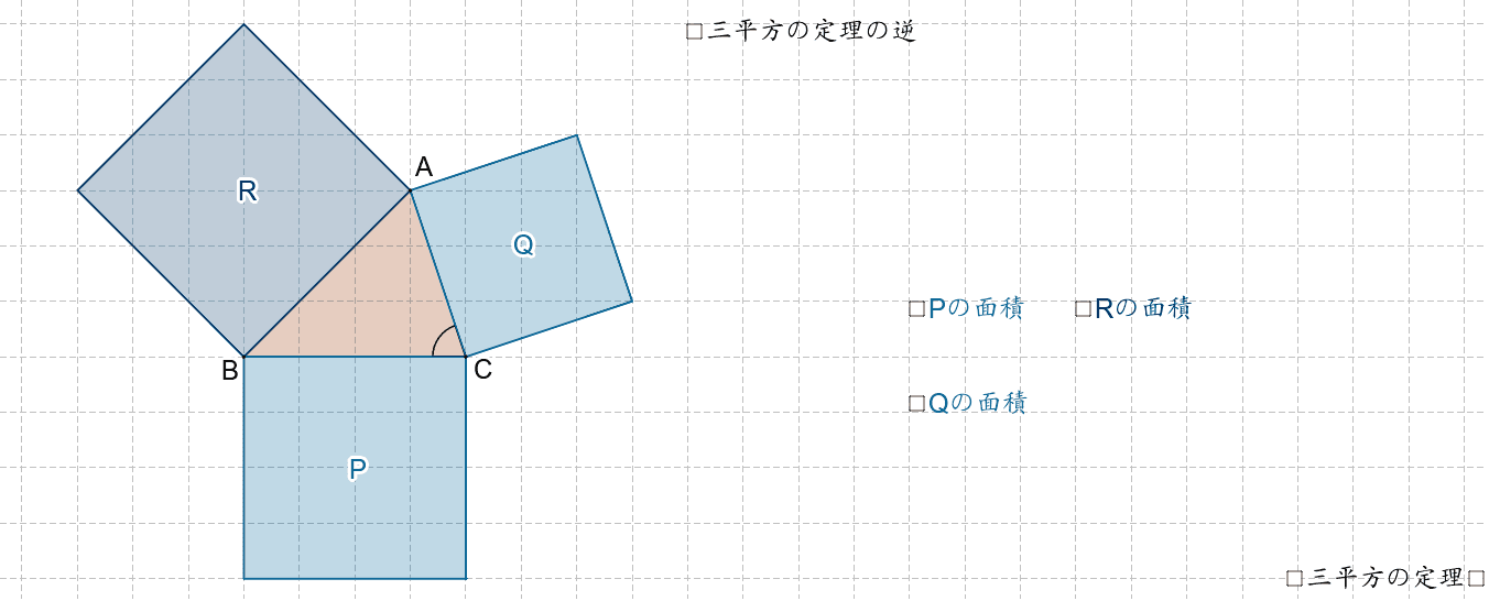 数学3 三平方の定理の逆 Geogebra