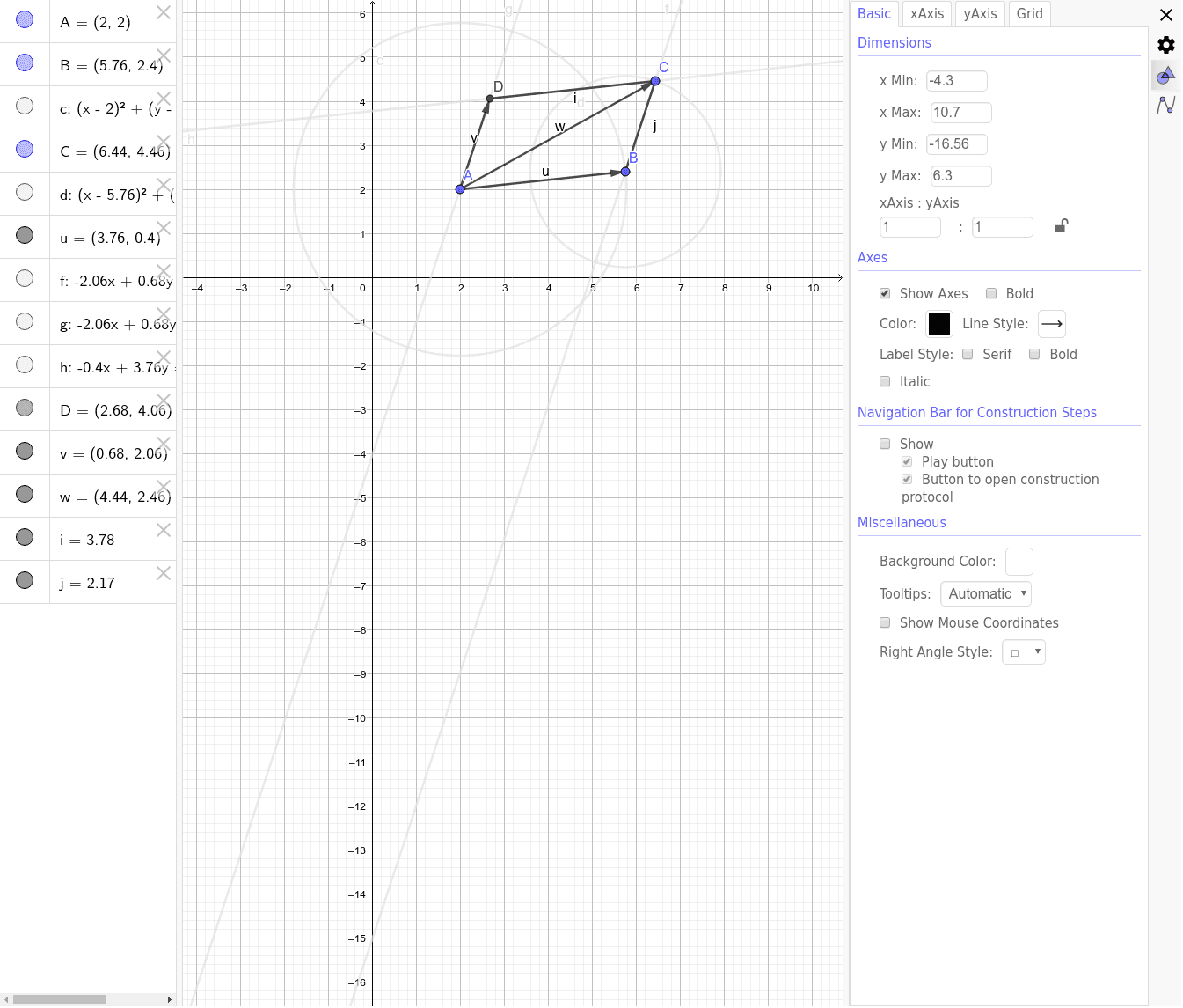 Regola del parallelogramma - Forze - GeoGebra