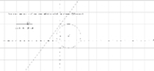 Raaklijn Aan Een Cirkel – GeoGebra