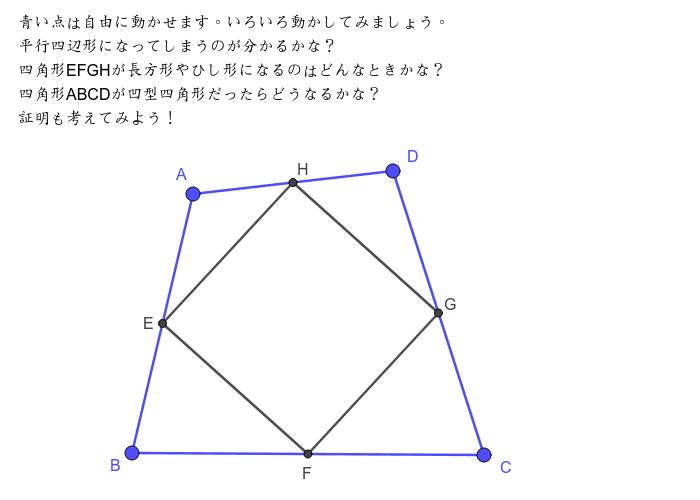 四角形abcdの各辺の中点を結ぶとどうなる Geogebra
