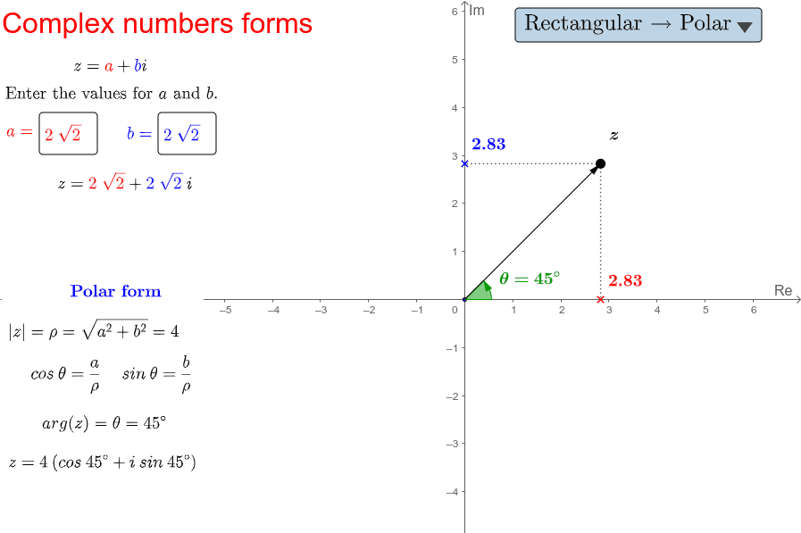 Complex Numbers Rectangular And Polar Form GeoGebra