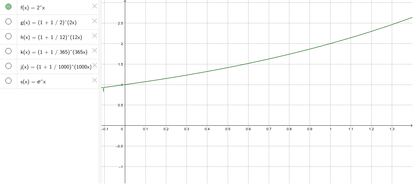 Y E X Geogebra