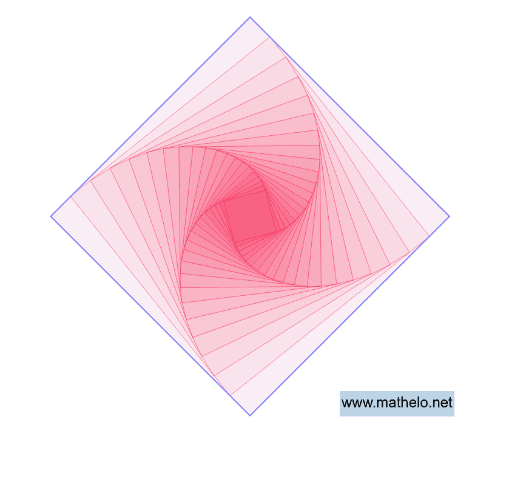 Rotating Square – Geogebra