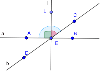 ângulo – GeoGebra