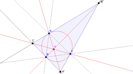 The Symmedian Point and the Tangential Triangle – GeoGebra