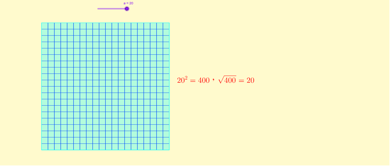 平方根 Geogebra