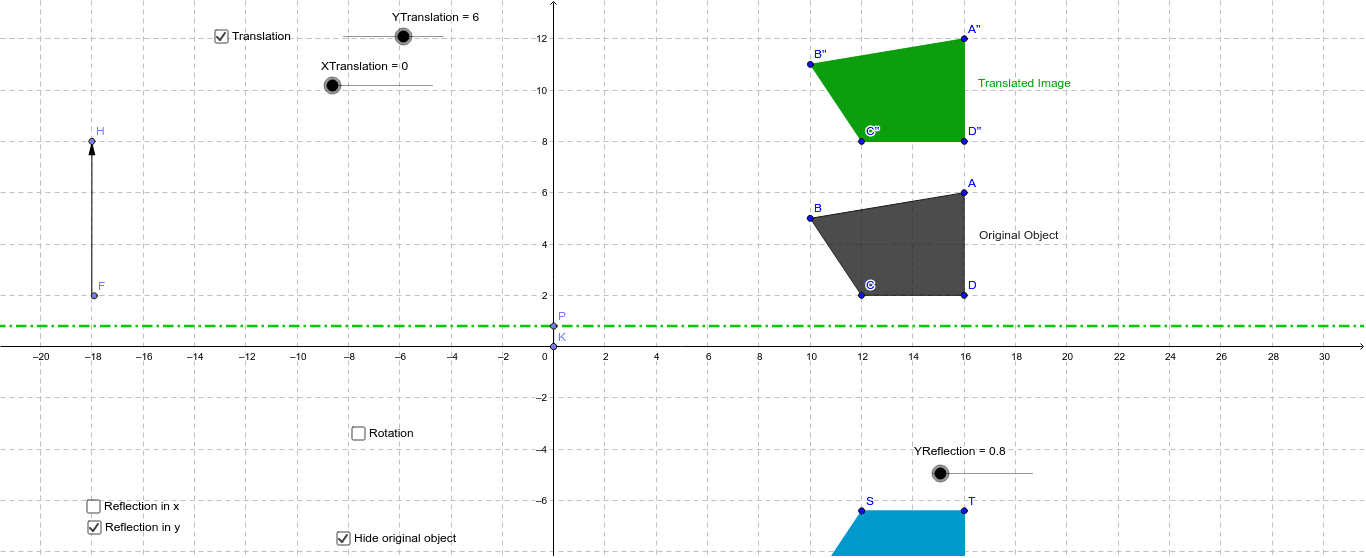 Combining Transformations – GeoGebra