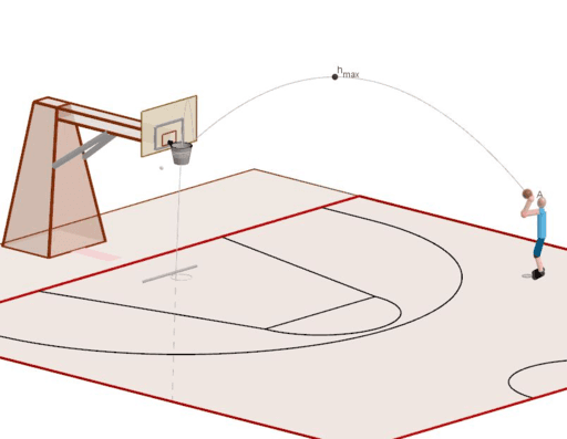 Basketball 3D - v.3.4.4 (with rebounds) – GeoGebra