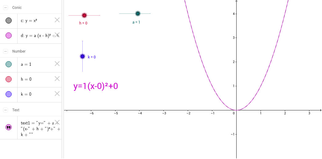 non-rigid-transformations-geogebra