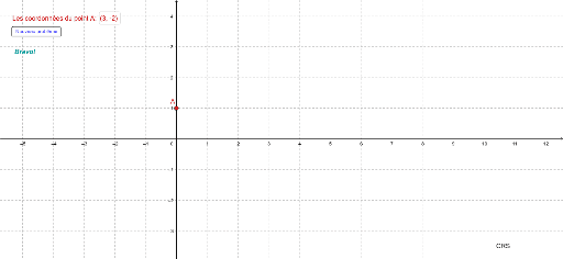 Plan Cartésien Geogebra