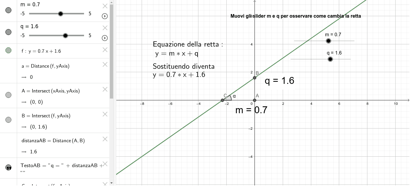 Retta X E Y Geogebra 4246