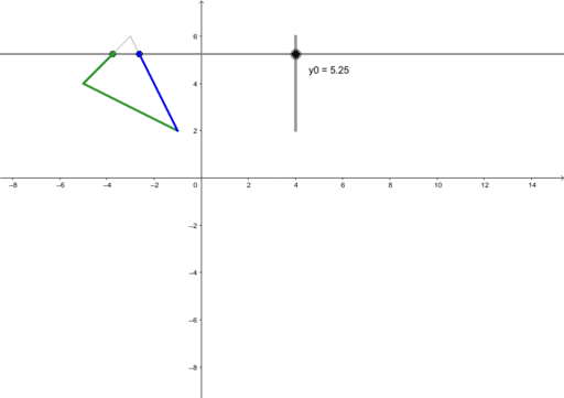 Horizontally Simple – GeoGebra