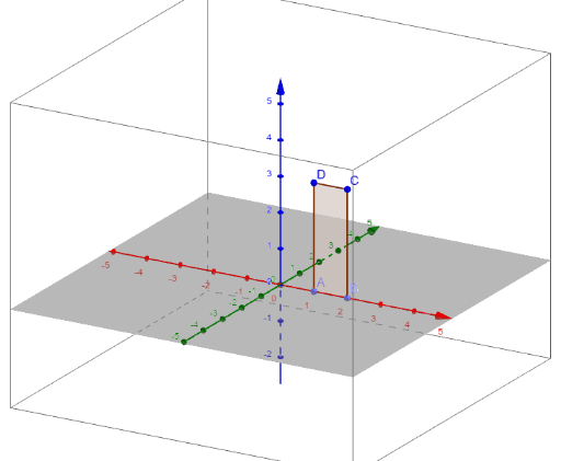 Cylinder with a hole created by rectangle – GeoGebra