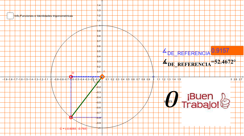 ANGULO DE REFERENCIA Y FUNCIONES TRIGONOMETRICAS CIRCULARES – GeoGebra