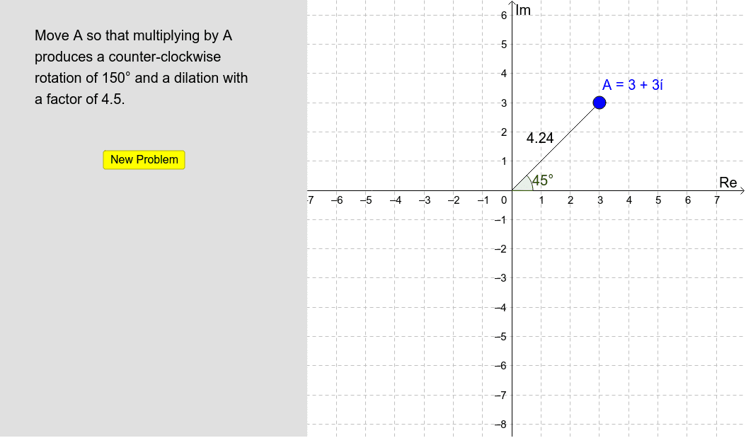 Activity 2 – GeoGebra