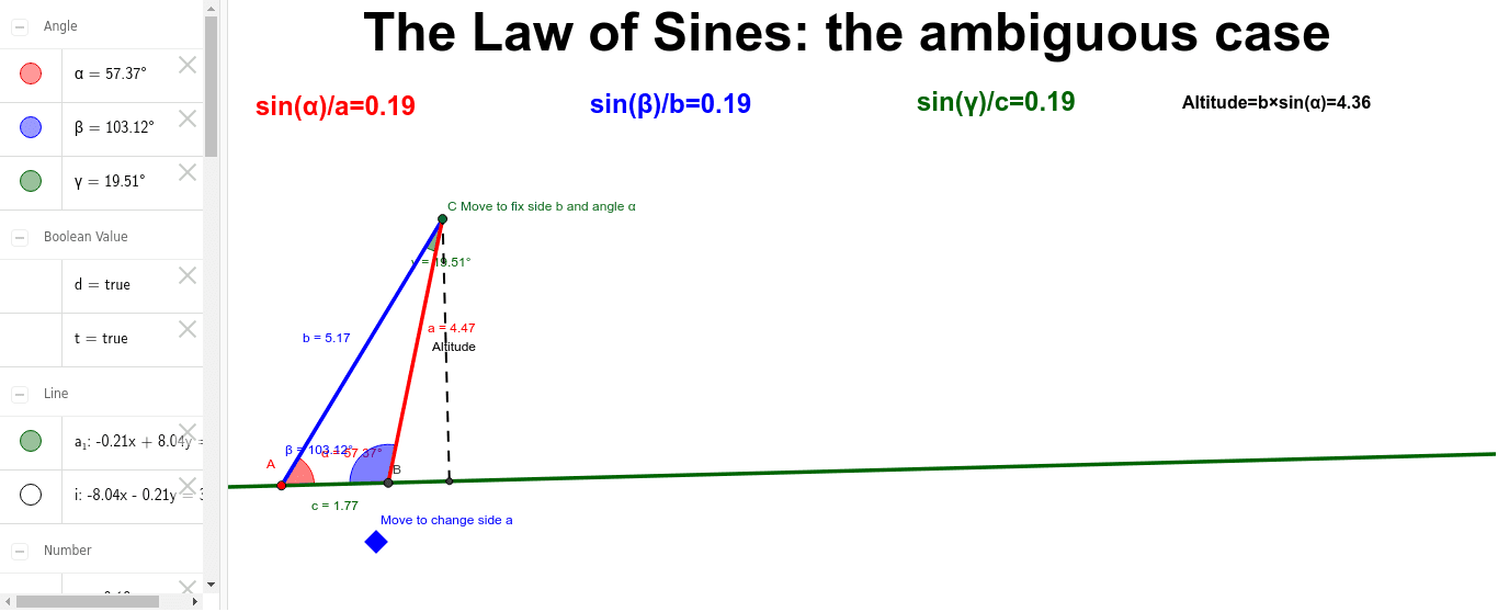 Law Of Sines Ambiguous Case Geogebra 8967