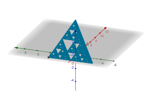 正四面體碎形– GeoGebra