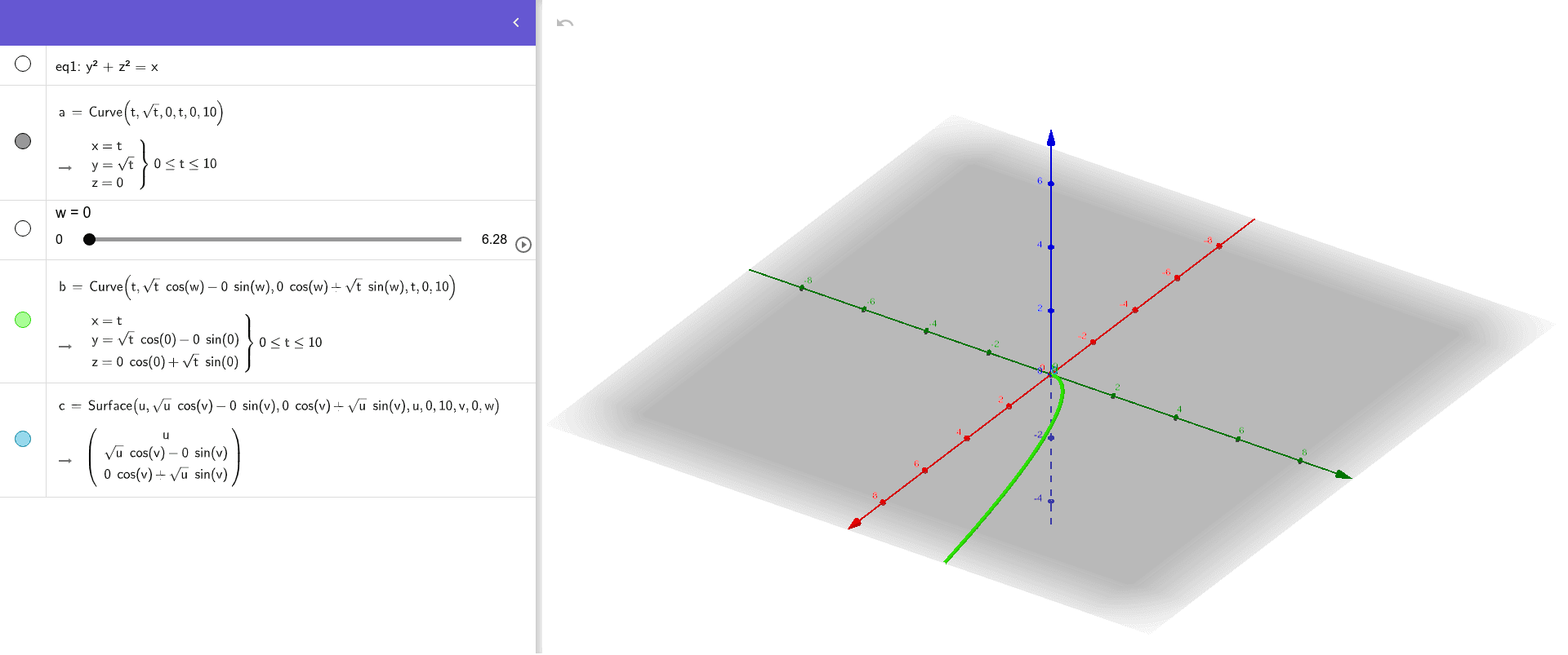 Revolving Y Sqrt X About X Axis Geogebra