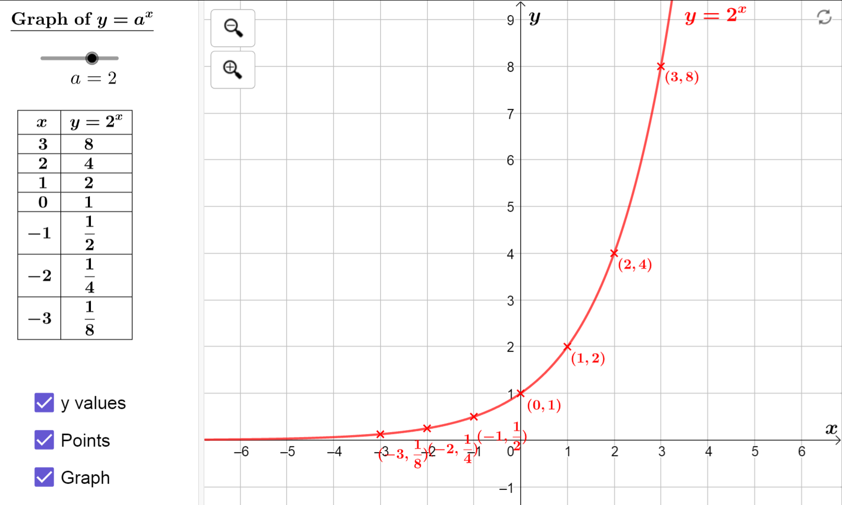 graphing-exponential-functions-geogebra