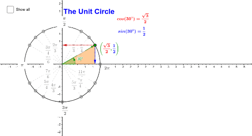 Unit Circle - exact values – GeoGebra