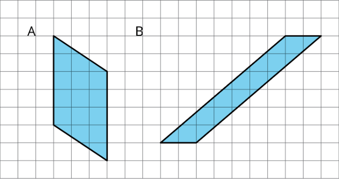 Use the parallelograms shown in A and B to help answer the questions below. 