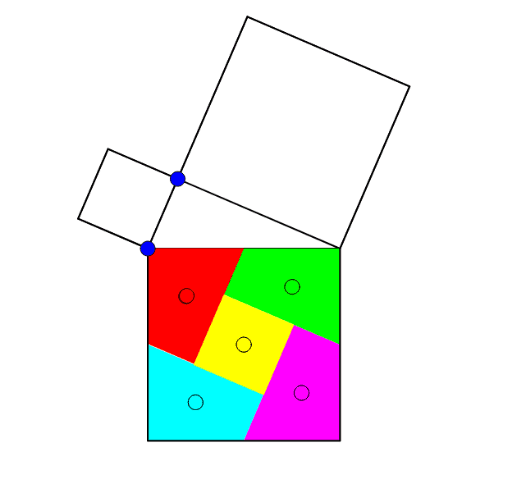 Pythagorean Theorem – GeoGebra