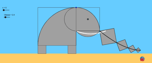 The Fibonacci elephant de Daniel Mentrard – GeoGebra