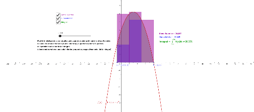 Integral Definida Acotaci N Sumas De Riemann Geogebra