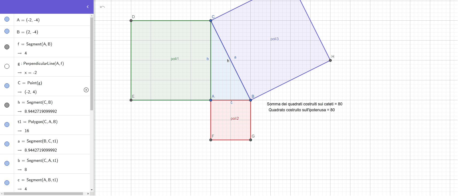 Teorema Di Pitagora Geogebra