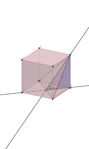 Dimensi Tiga – GeoGebra