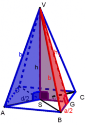 Piramide i obla geometrijska tijela