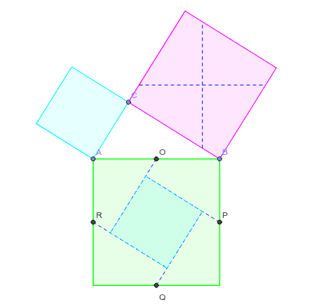 三平方の定理 証明１１ Geogebra