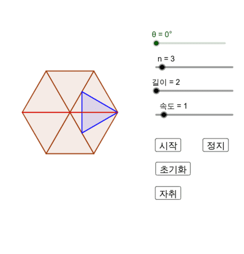 trammel of archimedes