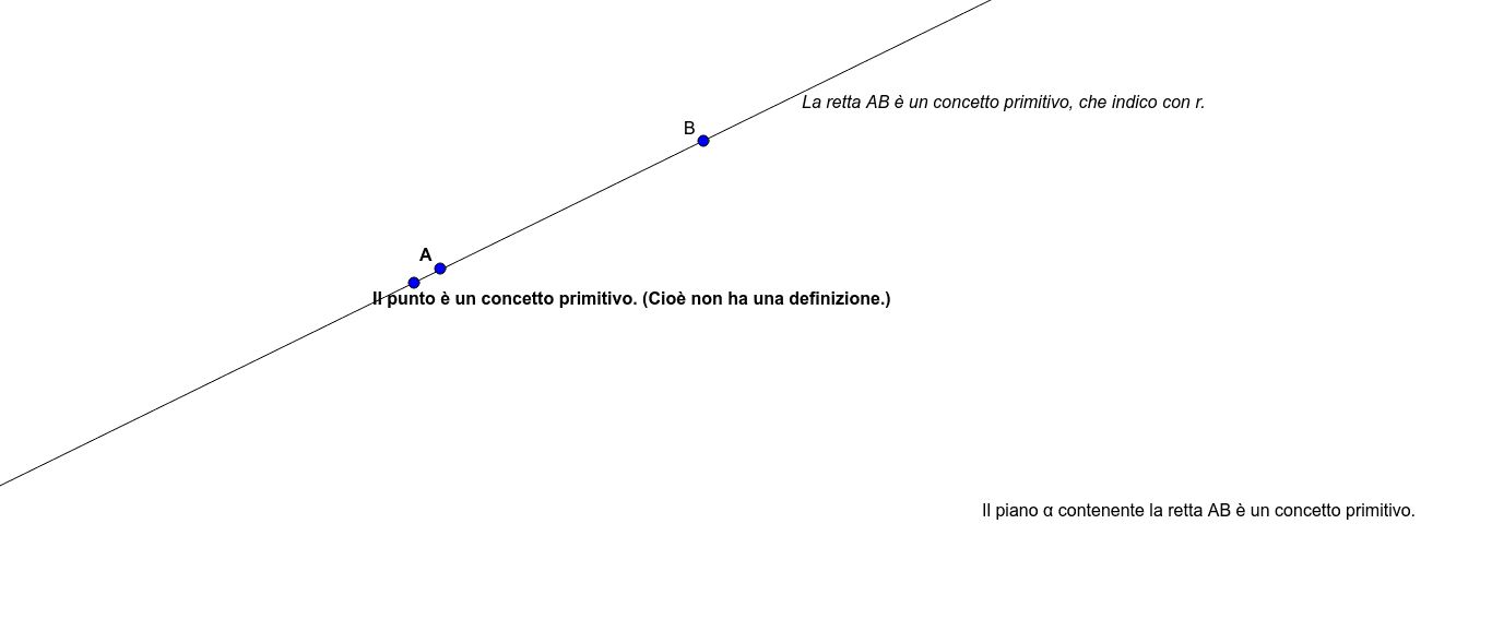 punto in geometria