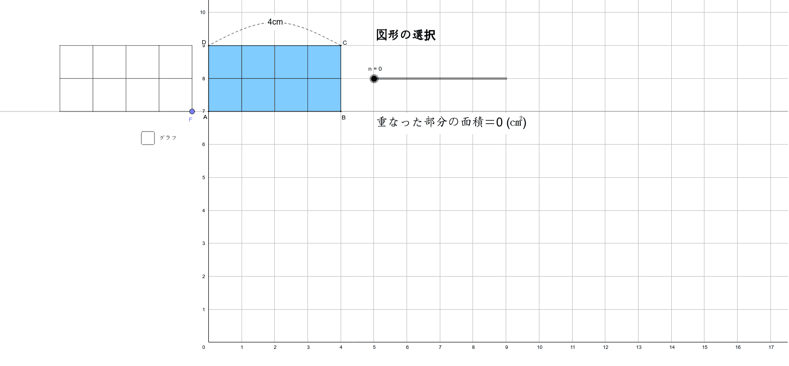 図形が重なる部分の面積 Geogebra