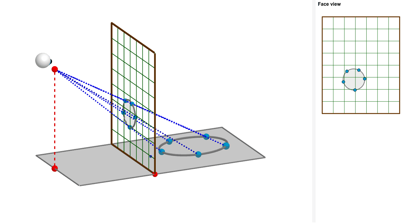 Projective geometry of the Geogebra ellipse – GeoGebra