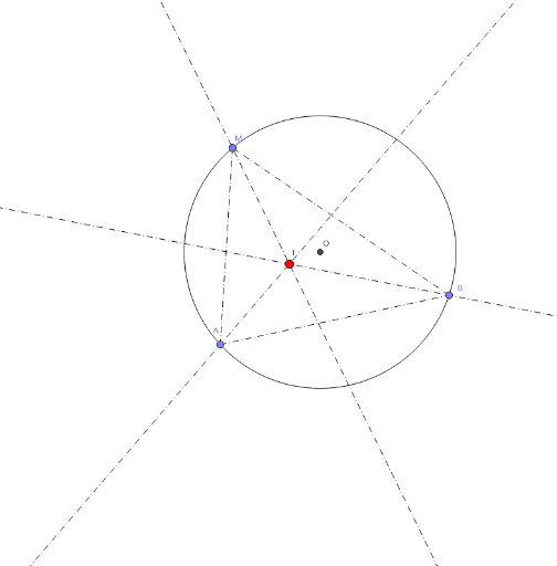 Locul geometric al intersectiei bisectoarelor – GeoGebra