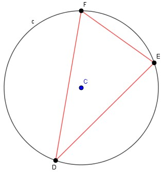 Il triangolo [math]DEF[/math] è inscritto nella circonferenza [math]c[/math] dato che i suoi tre vertici giacciono su di essa.