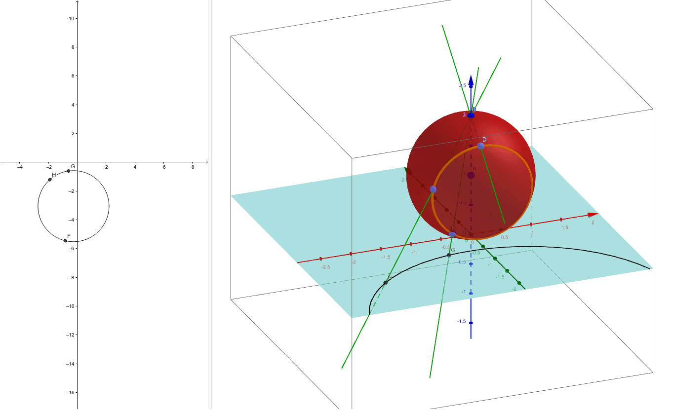 File:Poincare sphere 3d.gif - Wikimedia Commons