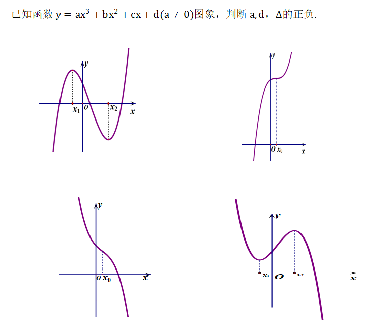 请同学们在纸质材料上完成以下题目