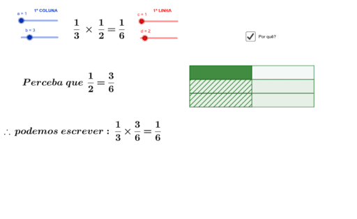 Simplificação de frações – GeoGebra