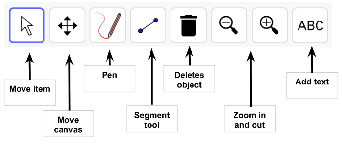 Whiteboard Tools