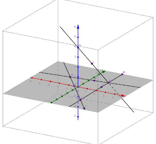 Points, Lines, and Planes – GeoGebra